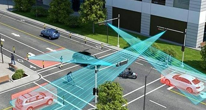 Lidar and microwave rada